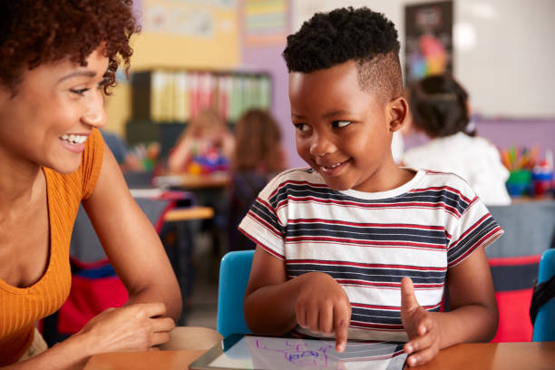 Instituteurs Adjoints/Educatrice Prescolaire
